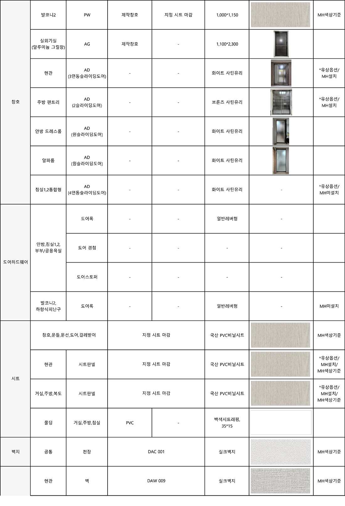 106 마감재 2
