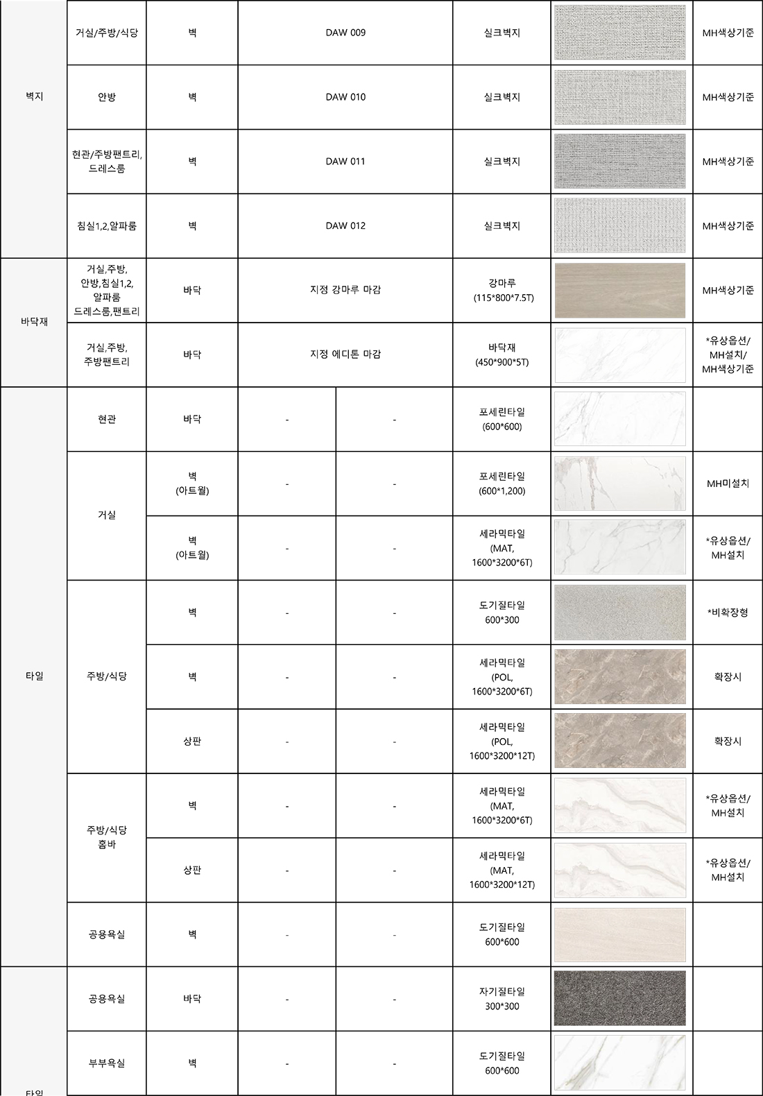 106 마감재 3