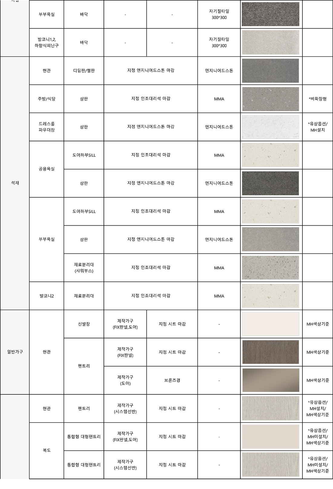 106 마감재 4