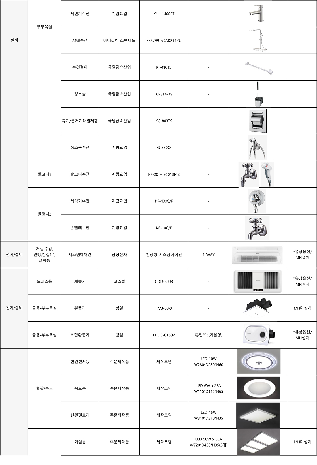 106 마감재 8