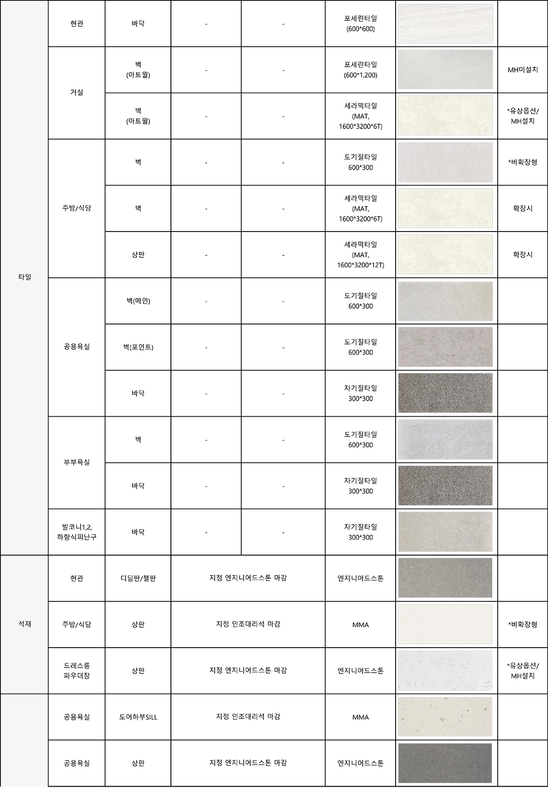 59 마감재 3