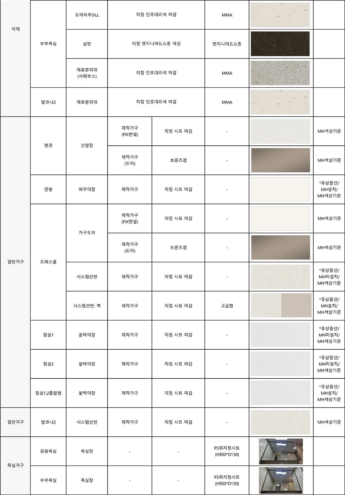 59 마감재 4