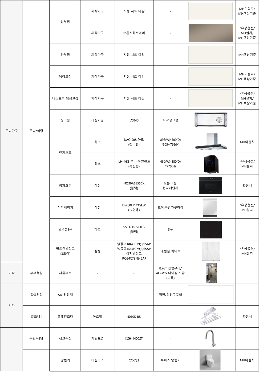 59 마감재 5