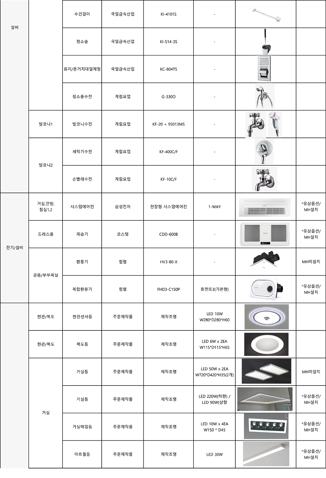 59 마감재 7