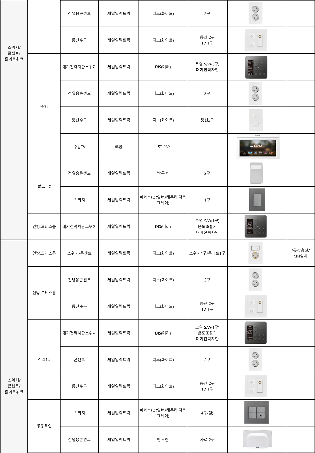 59 마감재 9