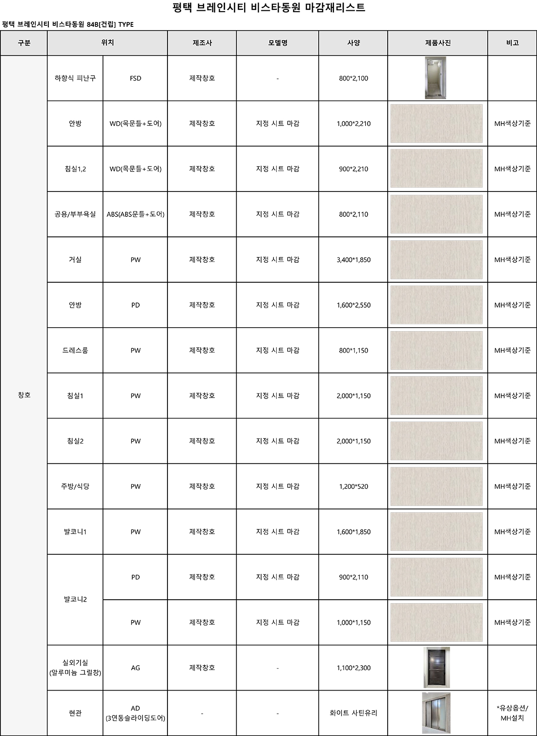 84B 마감재 1