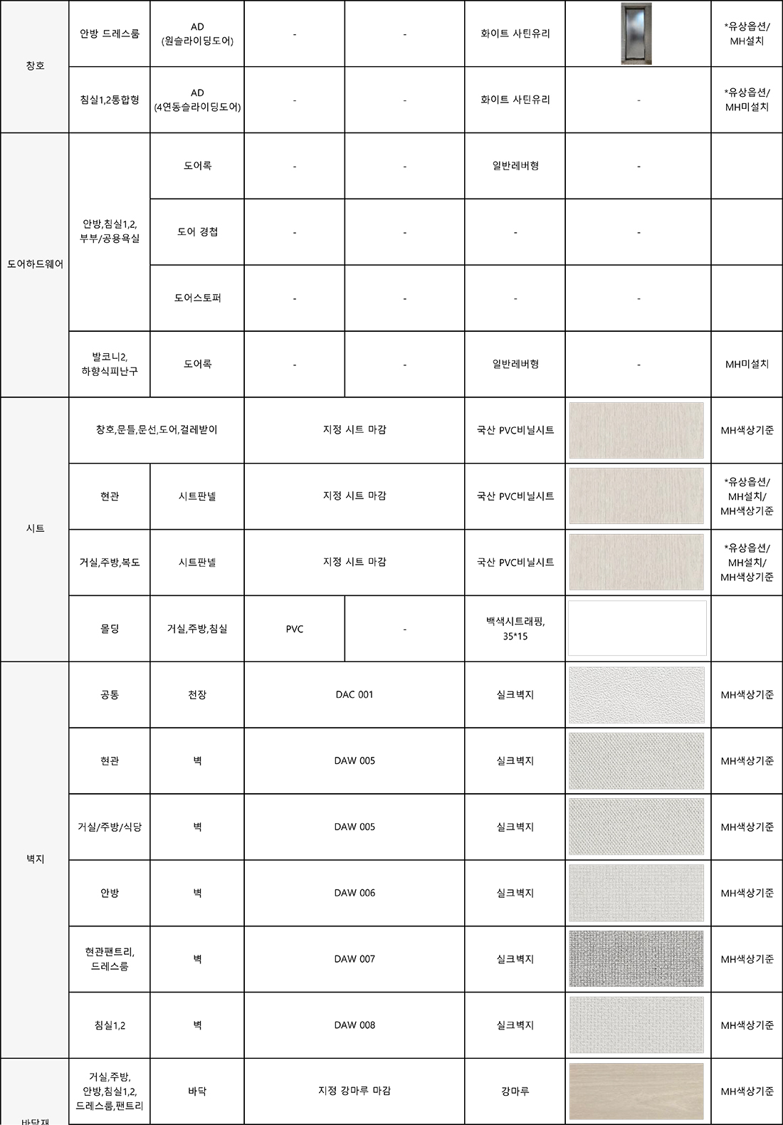 84B 마감재 2