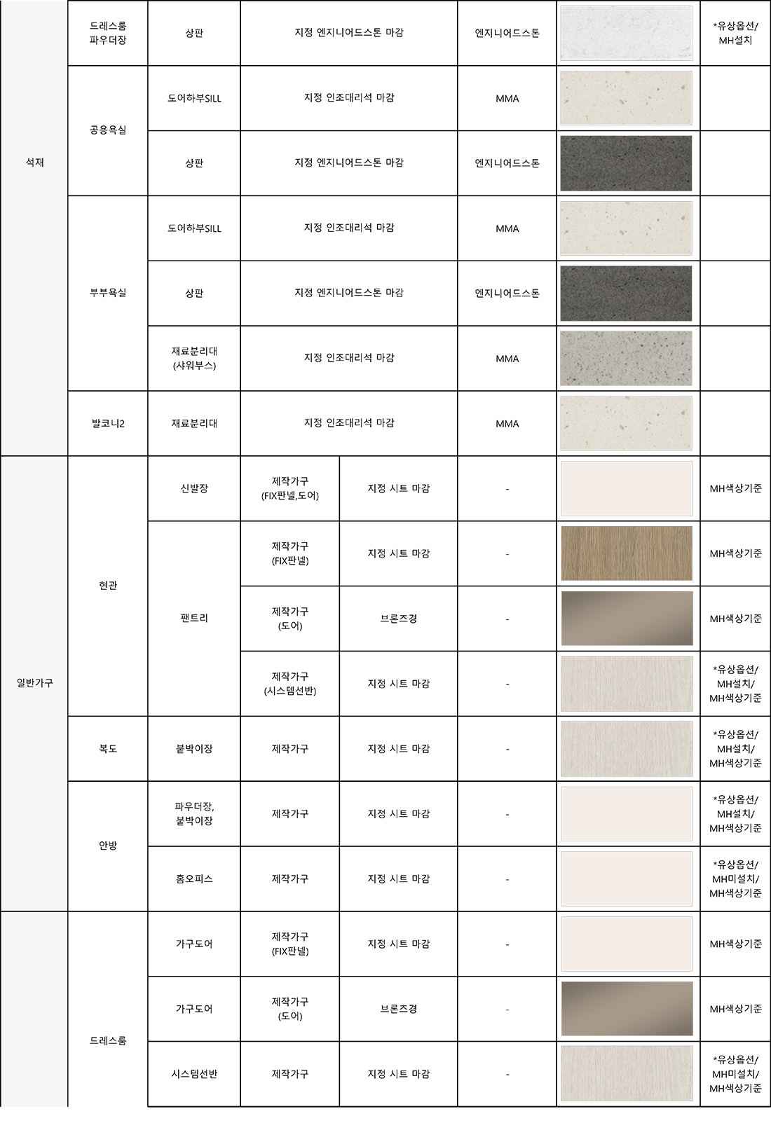 84B 마감재 4
